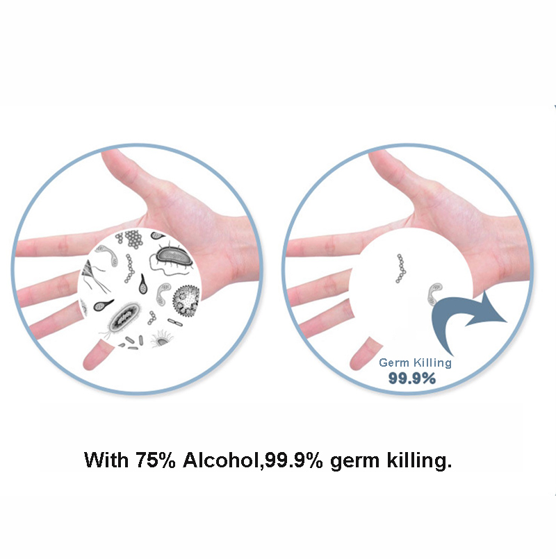 FDA Ce Manufacturer Portable Mini Antibacterial 75% Alcohol Hand Sanitizer in Bag with Ndc Code