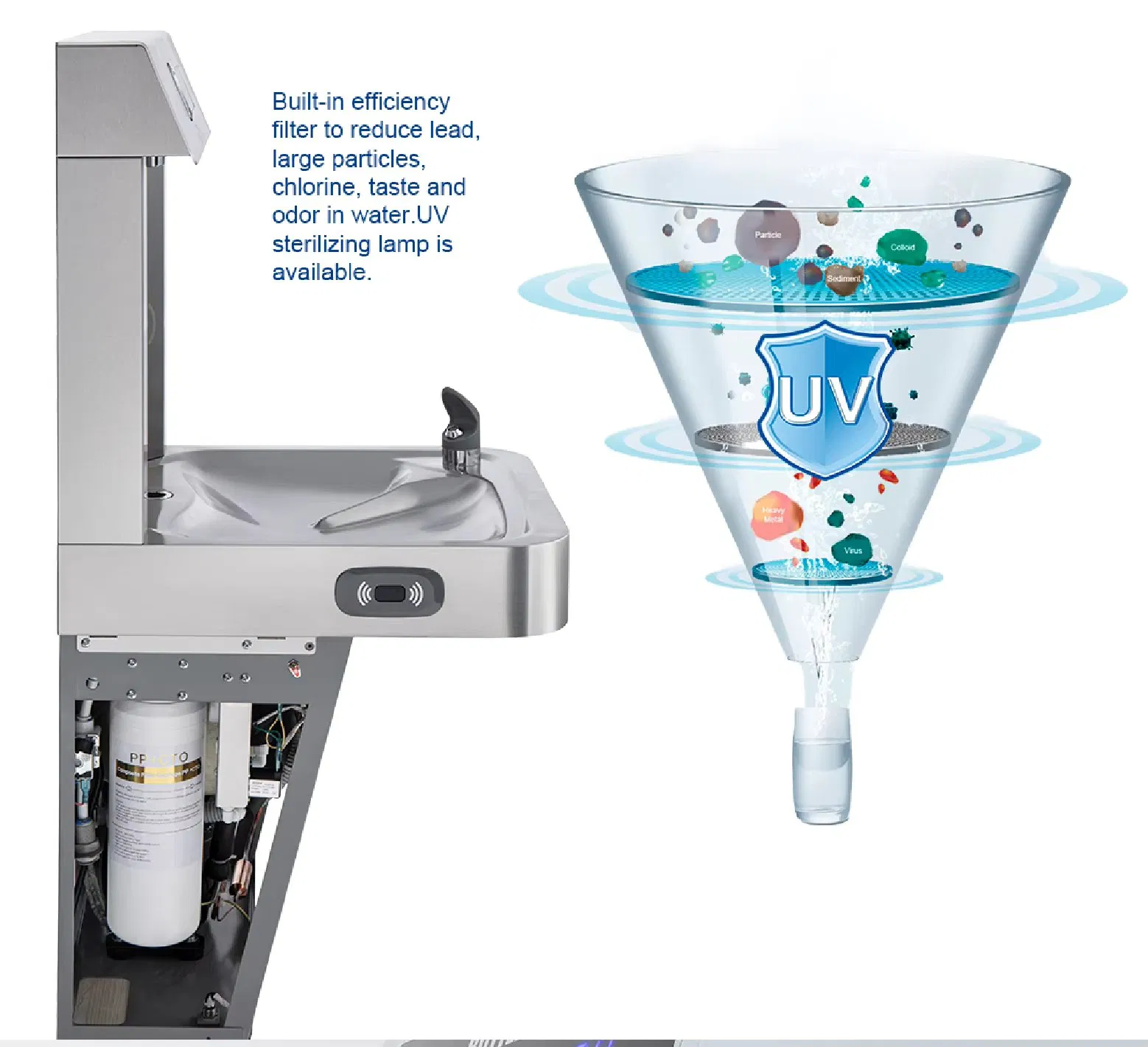 Aquauncle Hands Free Sensor Operated Drinking Fountains and Bottle Fillers