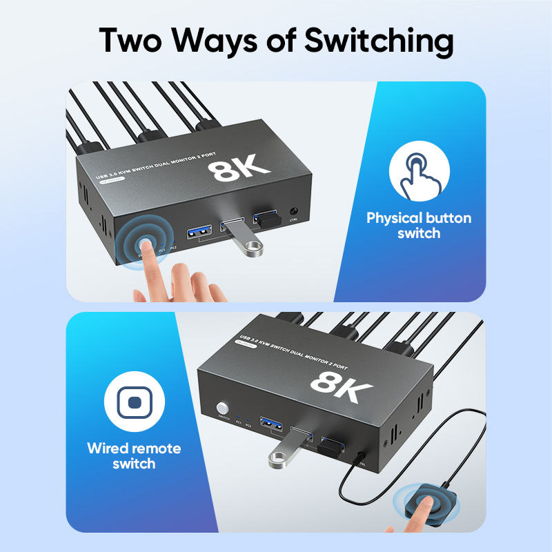 8K HDMI Kvm Switches 2 USB 2.0 2 USB1.1 Dual Monitor Switcher Display Displayport Monitors Computers Kvm Switch with HDMI