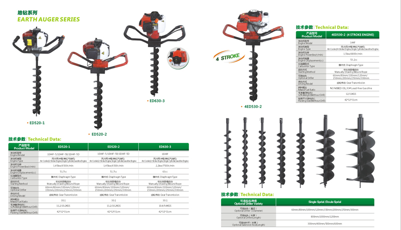 Aiqidi Single Handle Earth Drill 52cc (ED520-1)