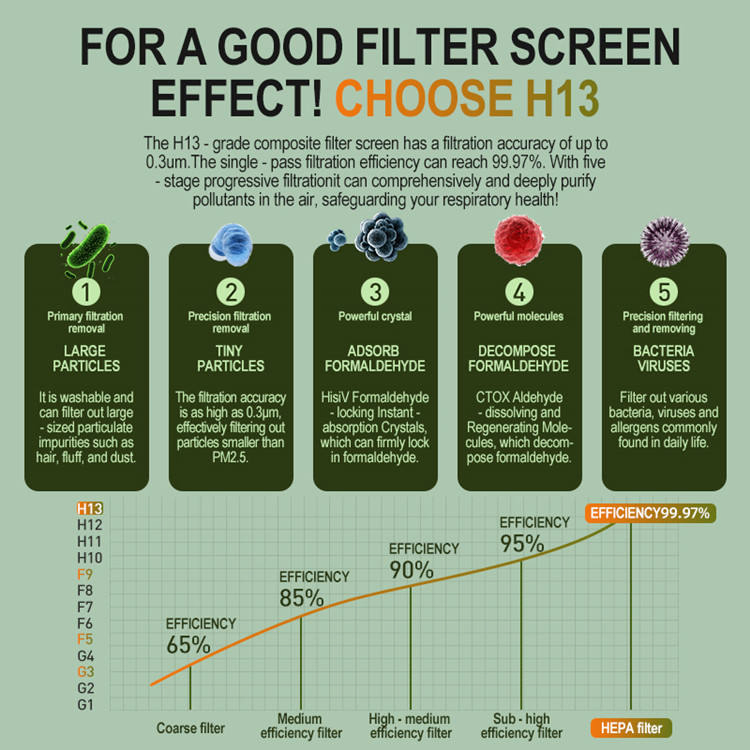 120W Strong Manicure Nail Dust Vacuum Cleaner with Hand Pillow