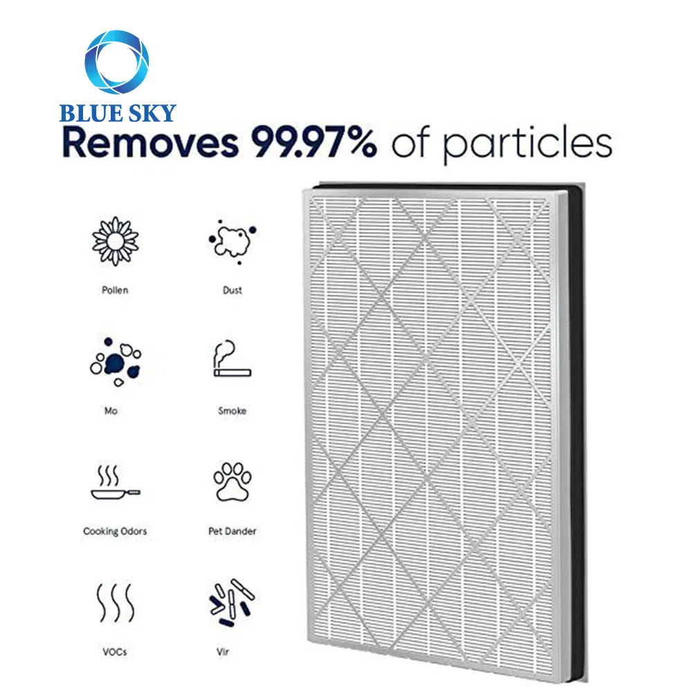 Bluesky Air Purifier Replacement H13 Filter He601 for Sharks Air Purifier 6 Fan Models He601 He602 Part He6fkpet He6fkpro