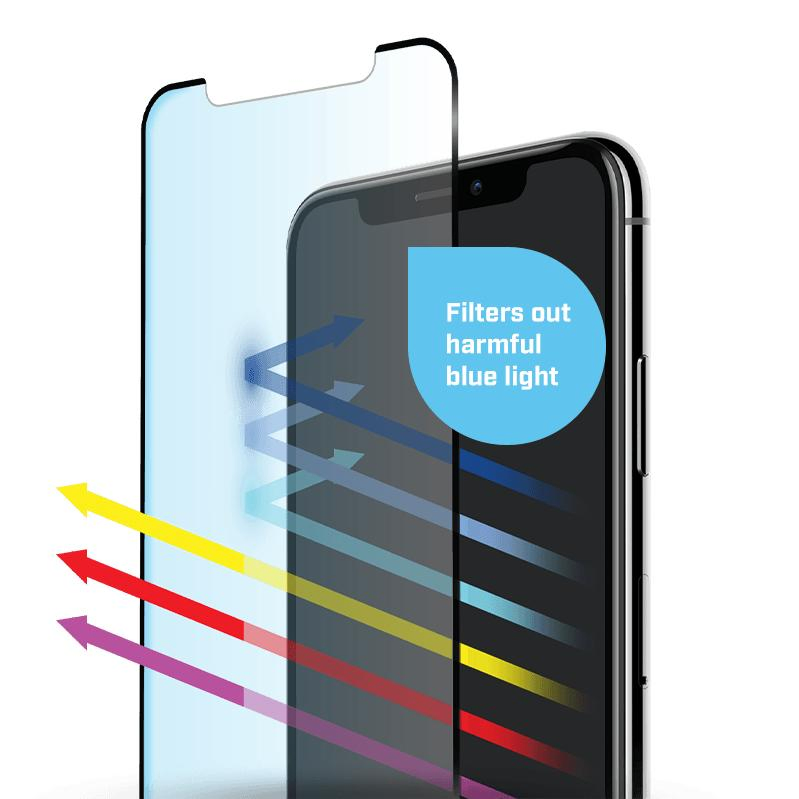 High Clarify Blue Light Blocking Film Mobile Phone Screen Protector