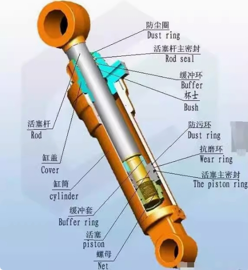 Гидравлический цилиндр рулевого управления для сельхозтехники и судов