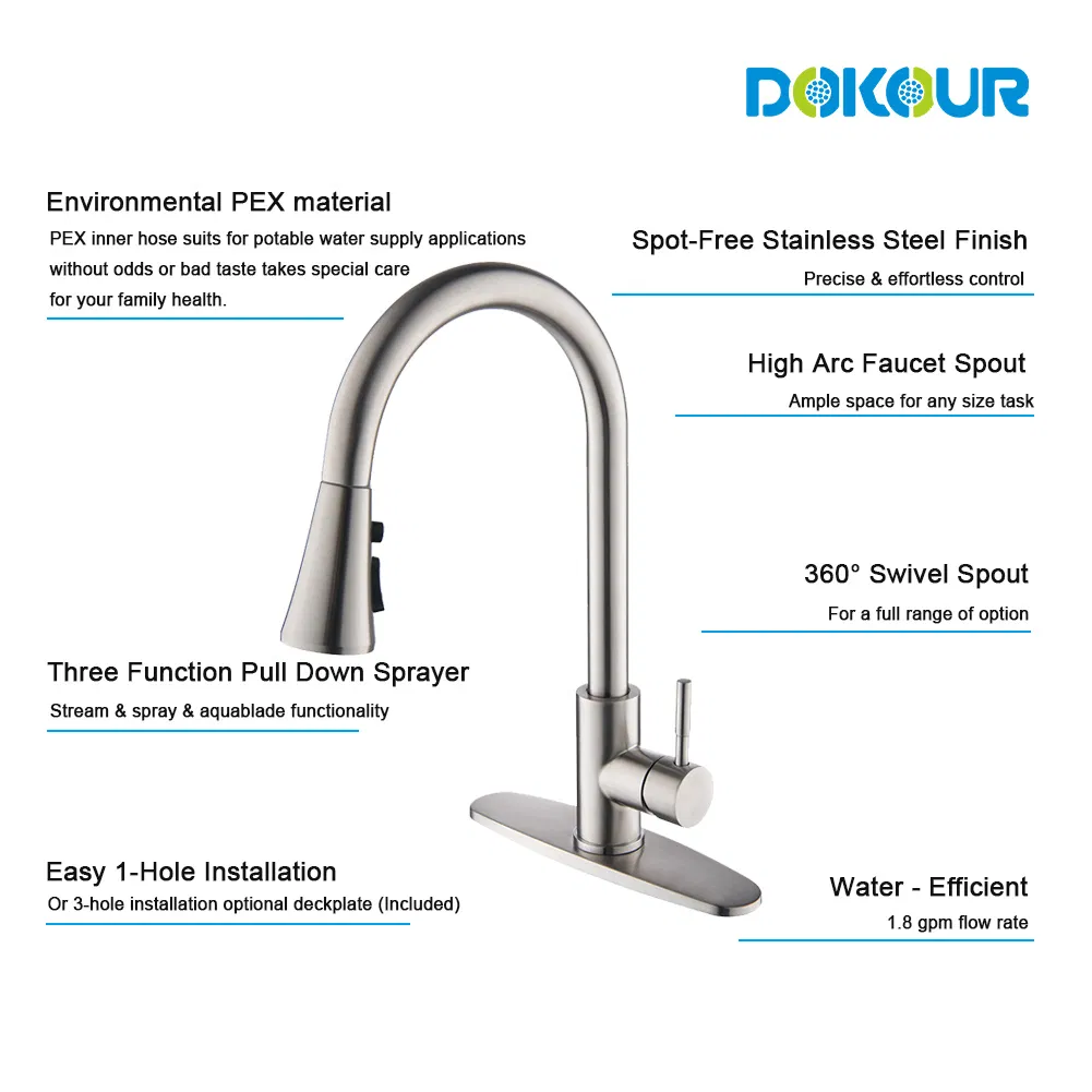 Кухонный смеситель с выдвижным душем, 3 функции, никель