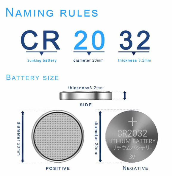 Lithium Cr2032 Watch Battery for Toy Earbuds 3 Volt Lithium Coin Cell Battery with MSDS, CE, FCC, RoHS Button Coin Cell Batteries
