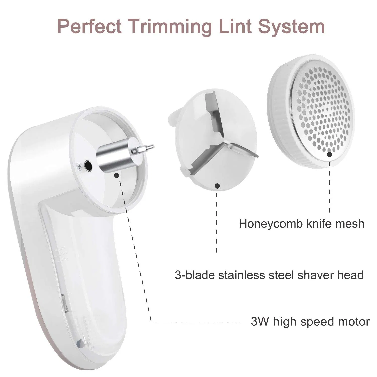 Electric Sweater-Shaver 2 Replaceable Stainless-Steel Blade Fabric Shaver Defuzzer Rechargeable Lint Remover