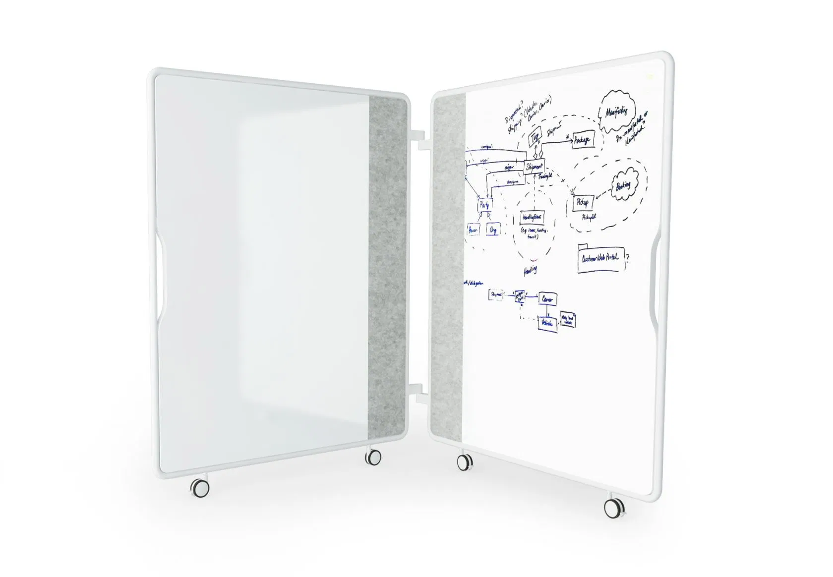 Acoustic Panels Movable Acoustic Partition Write Notice Board Acoustic Floorstanding White Board