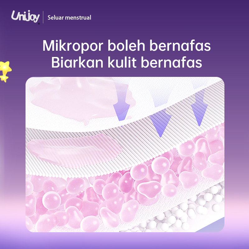 High Absorbent Proivate Label Customized OEM Period Use Sanitary Napkin Pants