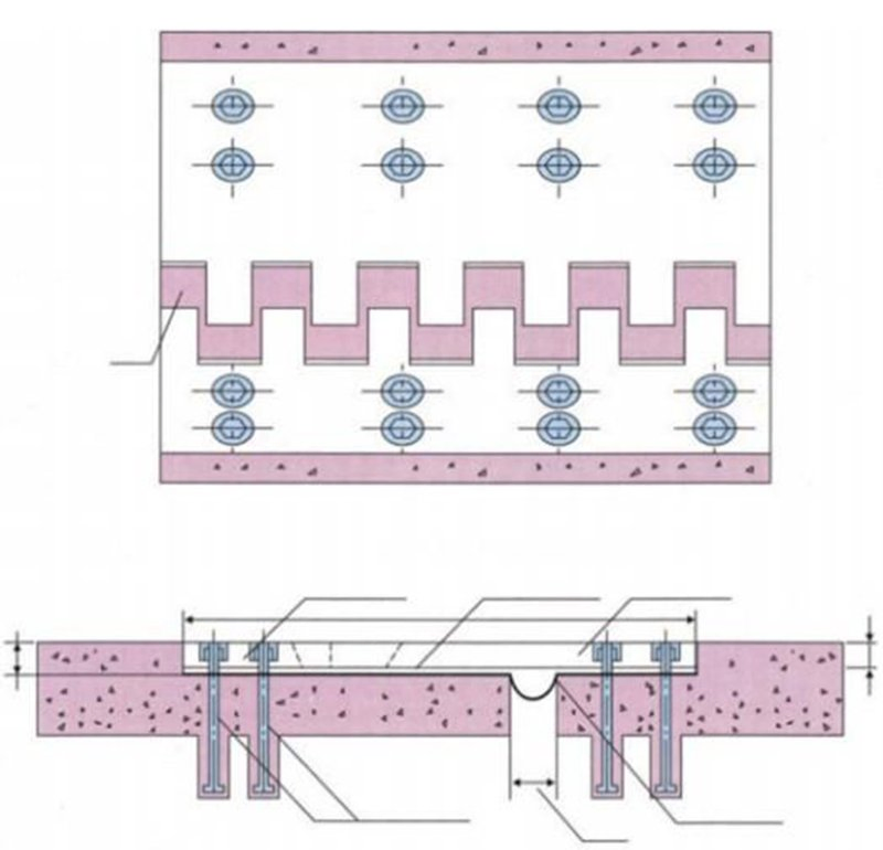 Hot Sale Finger Bridge Expansion Joint, Comb Plate Expansion Joint for Highway