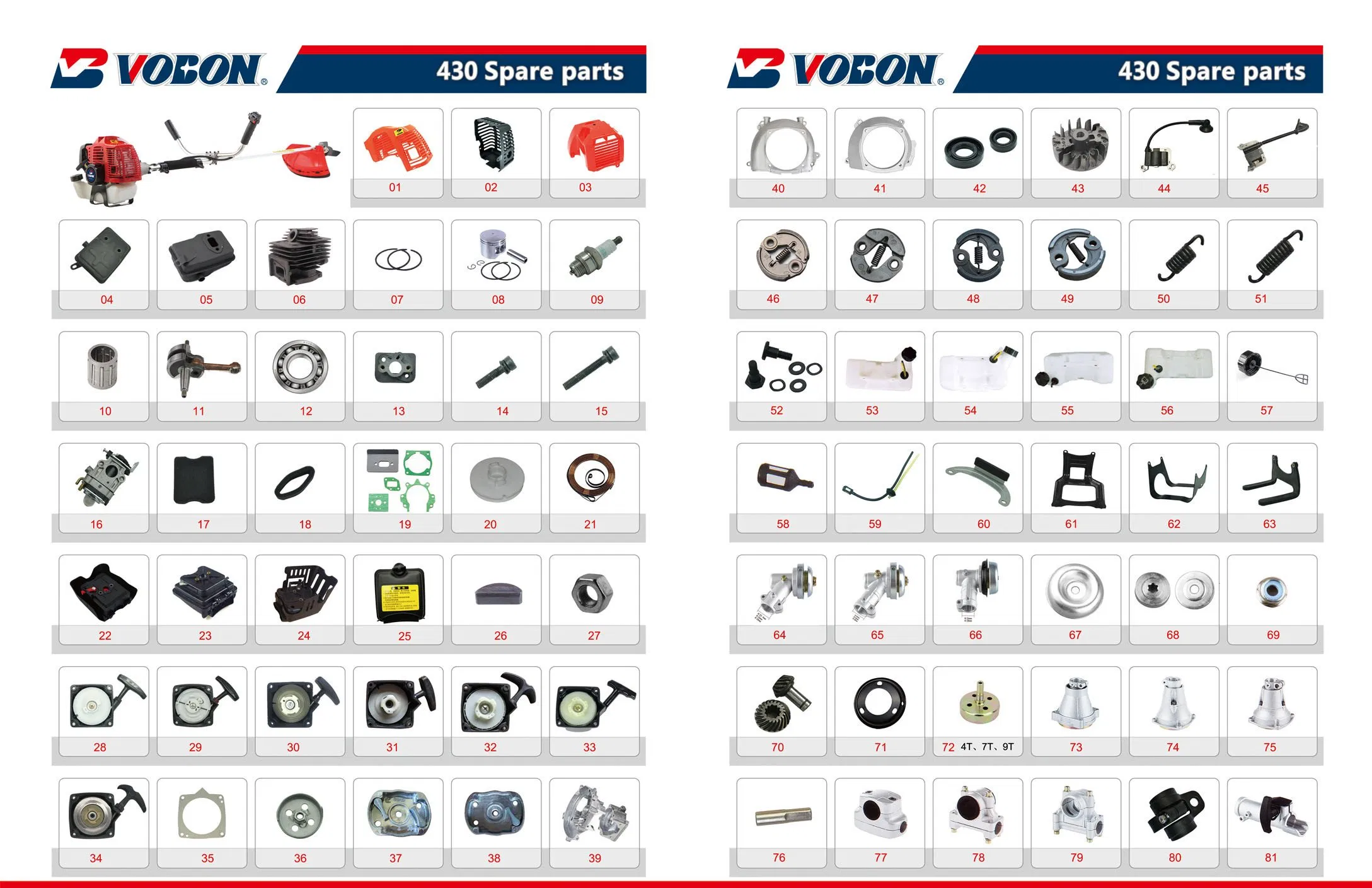 Hot Selling Chainsaw Spare Part- Saw Chain