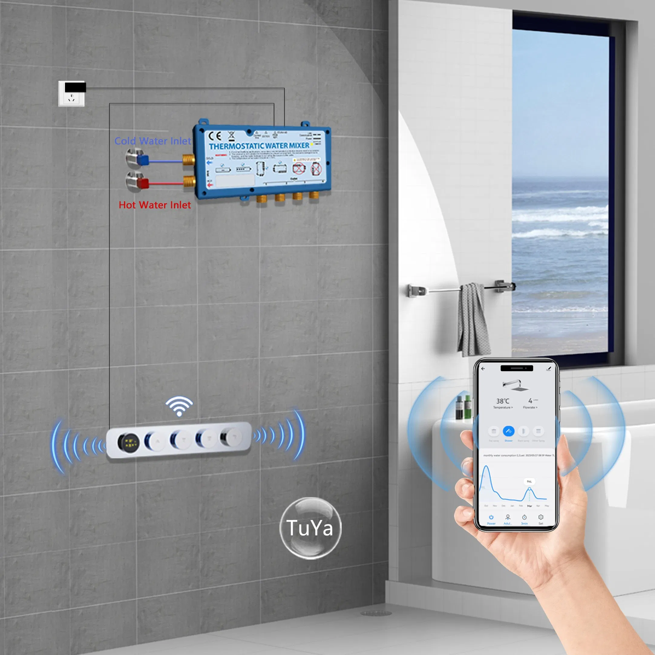 Stepon Bathroom Smart Control Thermostatic Shower Safety Rainfall SPA Concealed Install Package