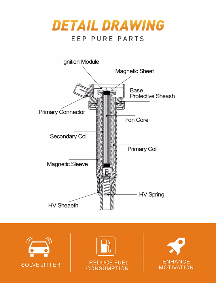 Катушка зажигания EEP для японских и корейских авто