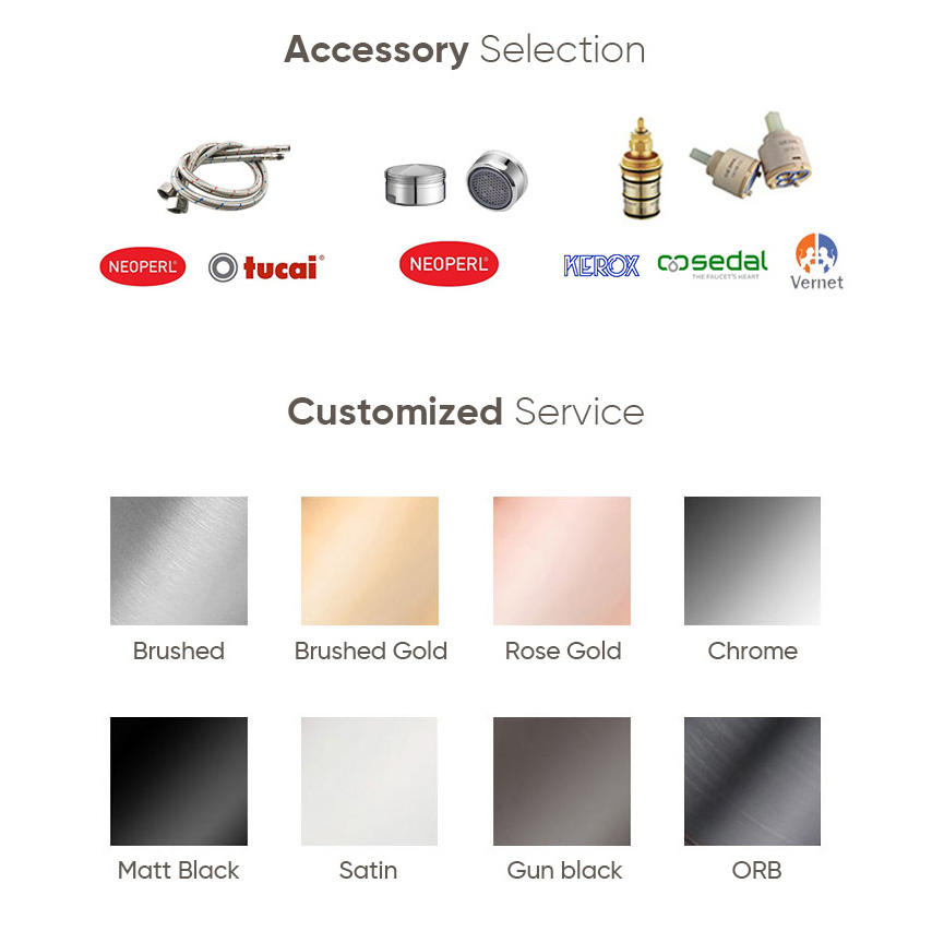 Гибкая настенная душевая система с LED-дисплеем и массажем