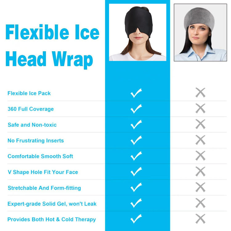Best Selling Products 2024 Custom Color Logo Headahce Hat Migraine Relief Cap