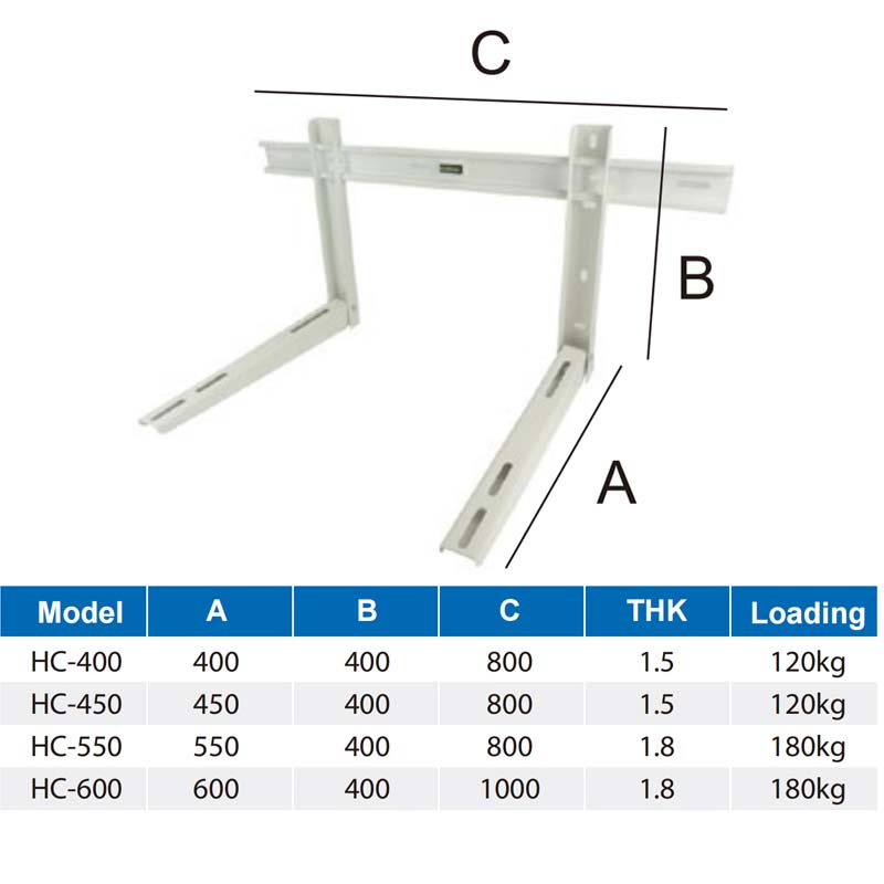 Mini Split Wall Mount AC Support Bracket for Outdoor AC Unit