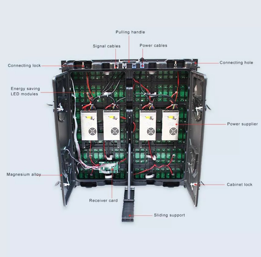 P6.67/P8/P10 Die Casting Magnesium Stadium Perimeter Advertising LED Display Screen for Basketball Football Sports Competition