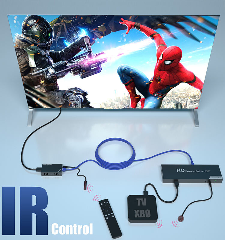 Custom 8 Ports HDMI Audio Video Splitter Converters Splitter 4K*2K 1 in 8 out HDMI Splitter 1X8