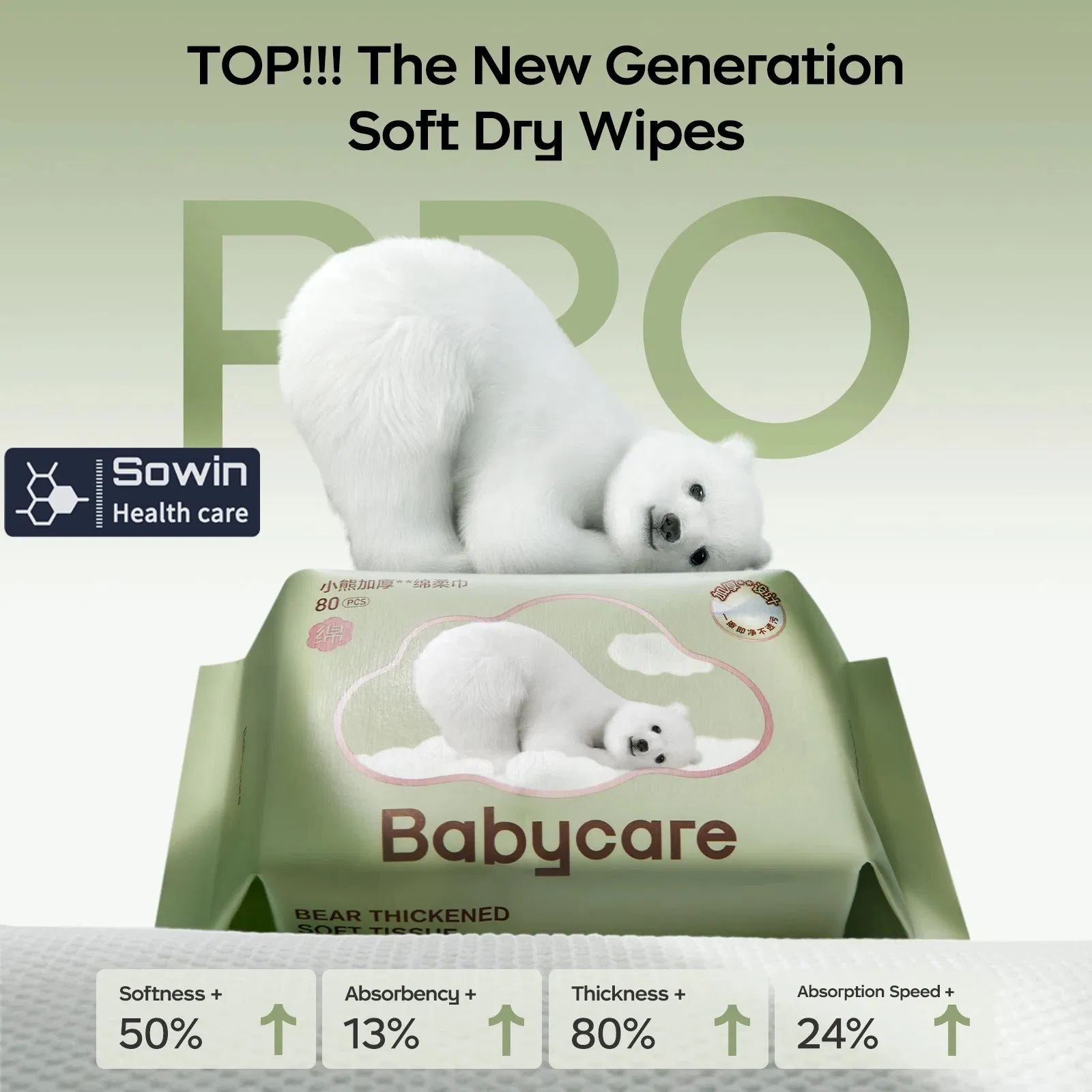 Free Sample Factory Price Hot Sale Tender Baby Wipes