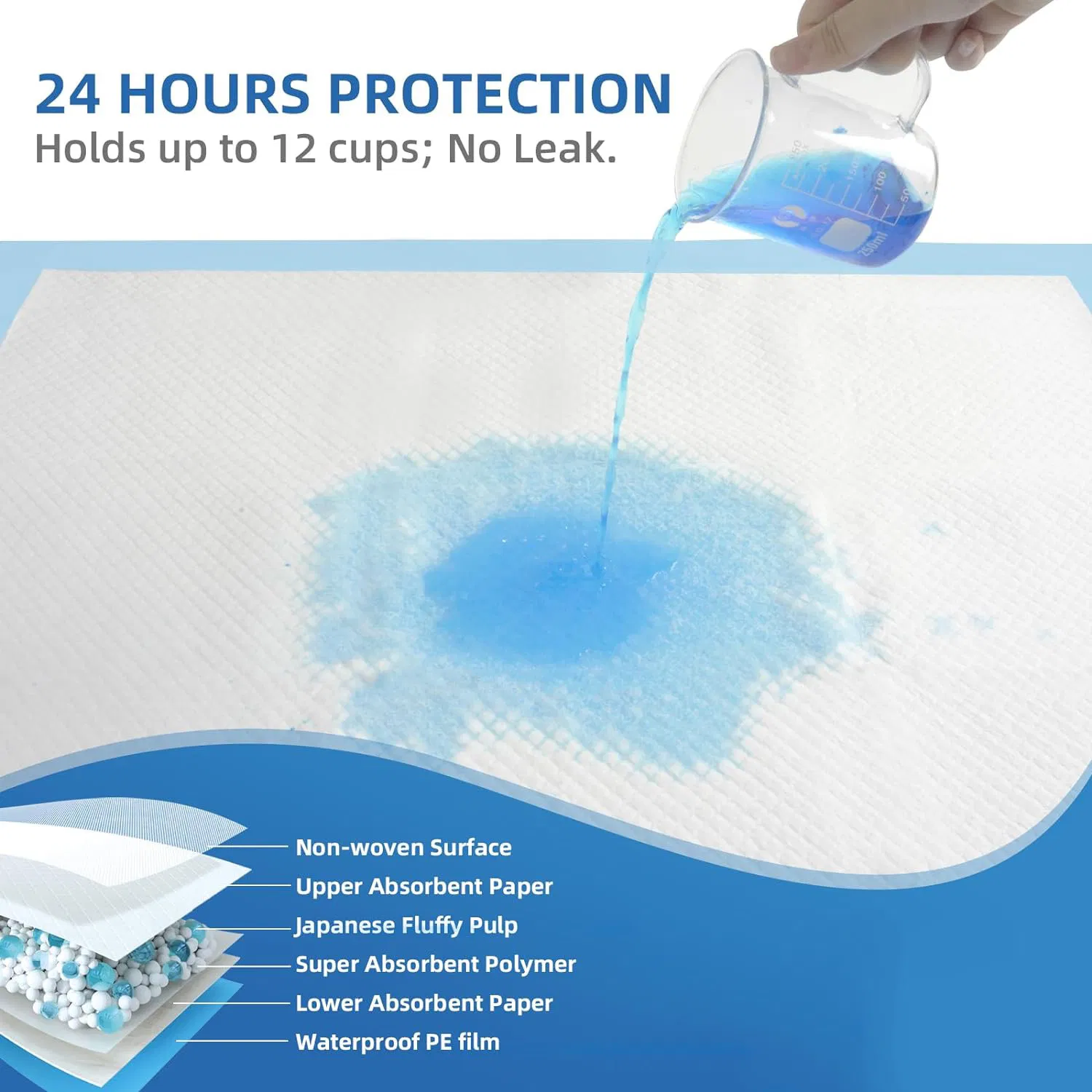 Medical Underpad Incontinence Disposable Bed Pads High Absorption PEE Pads