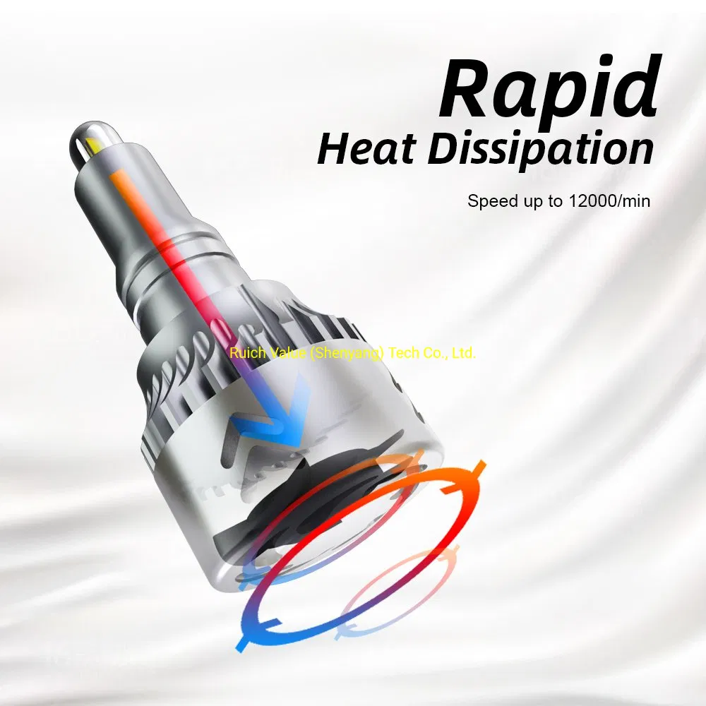 1904 Series H1/H7/H11 LED Headlight with 360-Degree Brightness