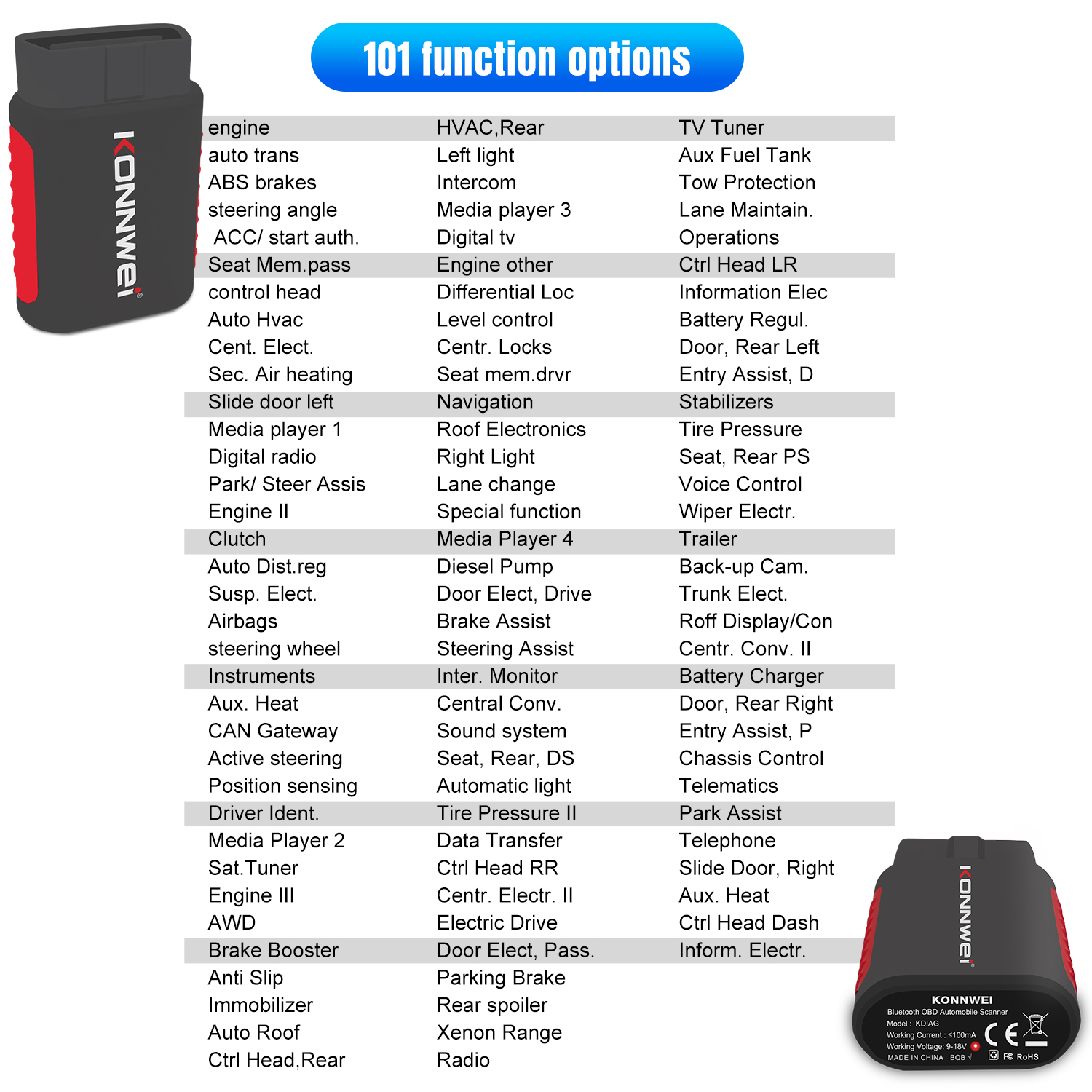 Автосканер OBD2 Bluetooth Konnwei KDiag EasyDiag универсальный