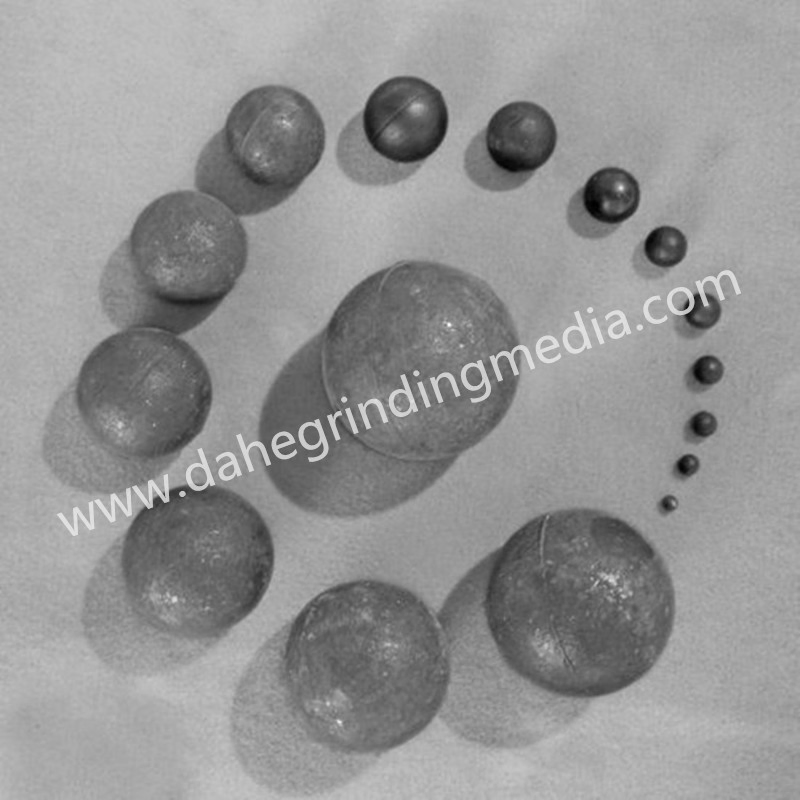 Высокохромистые стальные мелющие шары 25-127 мм