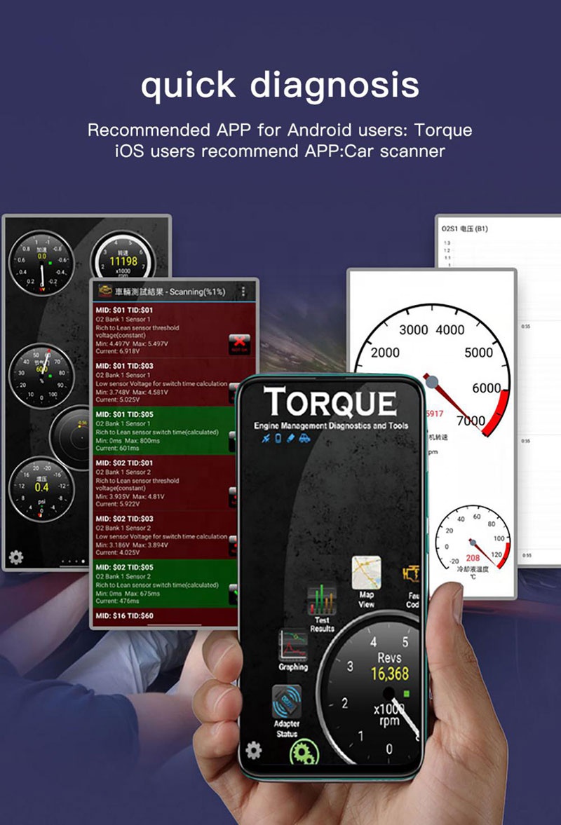 Автосканер OBD2 для диагностики автомобиля