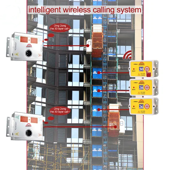 Wireless Calling System Single-Button/Double-Button Pager Waterproof Emergency Call Button