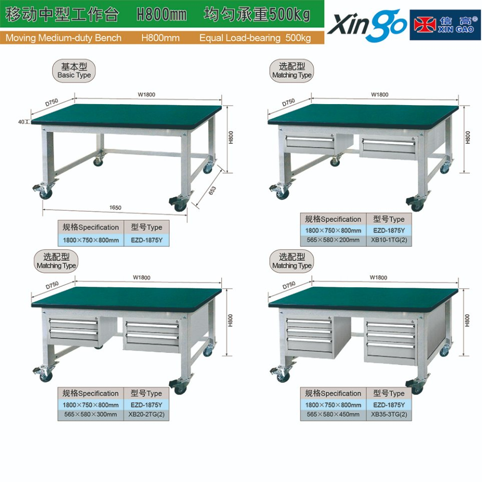 Customized Workshop Garage Tool Cabinet Storage Workbench Work Station Metal Combination Tool Box Cabinets China Factory