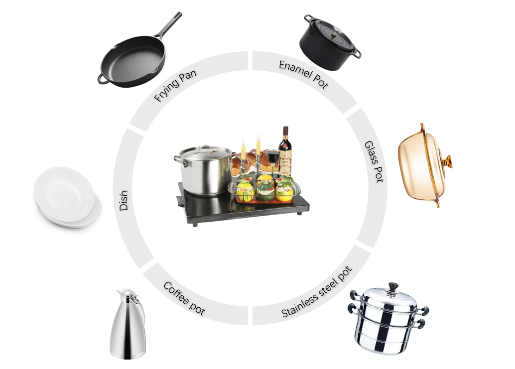 2024 New Style Home Appliance Shabbat Electric Food Warming Tray