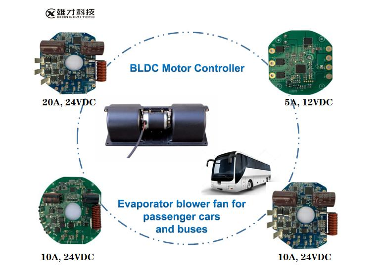 24V 960W BLDC Motor Controller for Vehicle HVAC, Model XC507