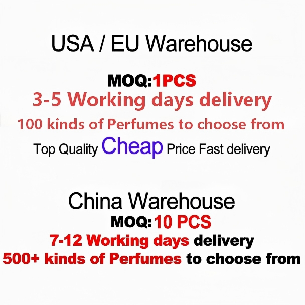 Духи унисекс Flagship Product 100 мл, стойкий цветочный аромат