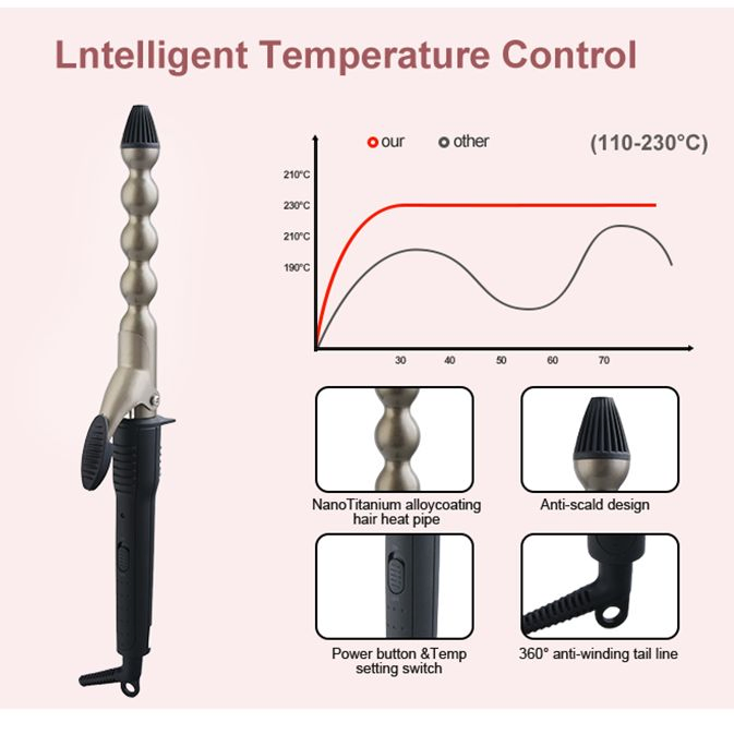 OEM Home Gourd Shaped Curler Manual Fluffy Curling Wand Wave Hair Style Tool