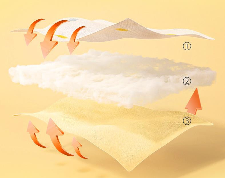 Детские подгузники Clean Breathable, легкие и сухие