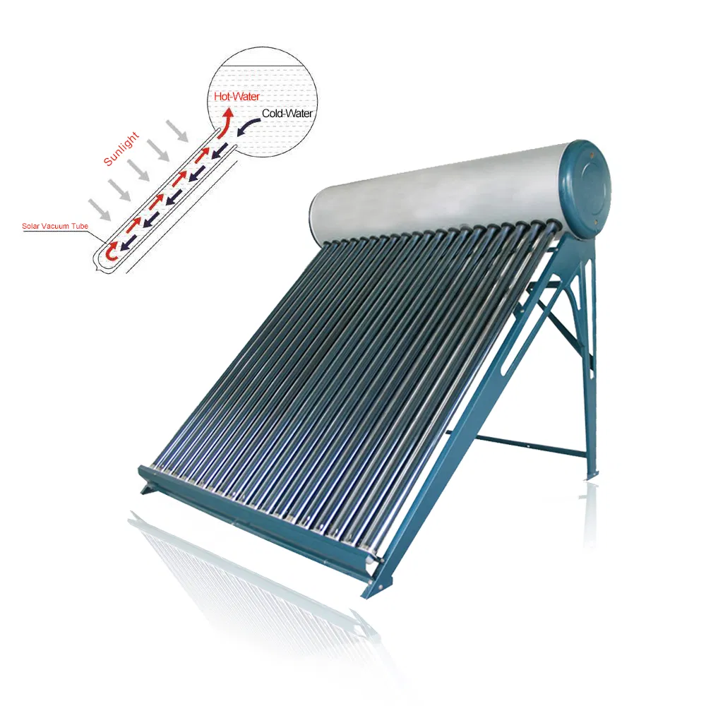 Компактный безнапорный солнечный водонагреватель из нержавеющей стали