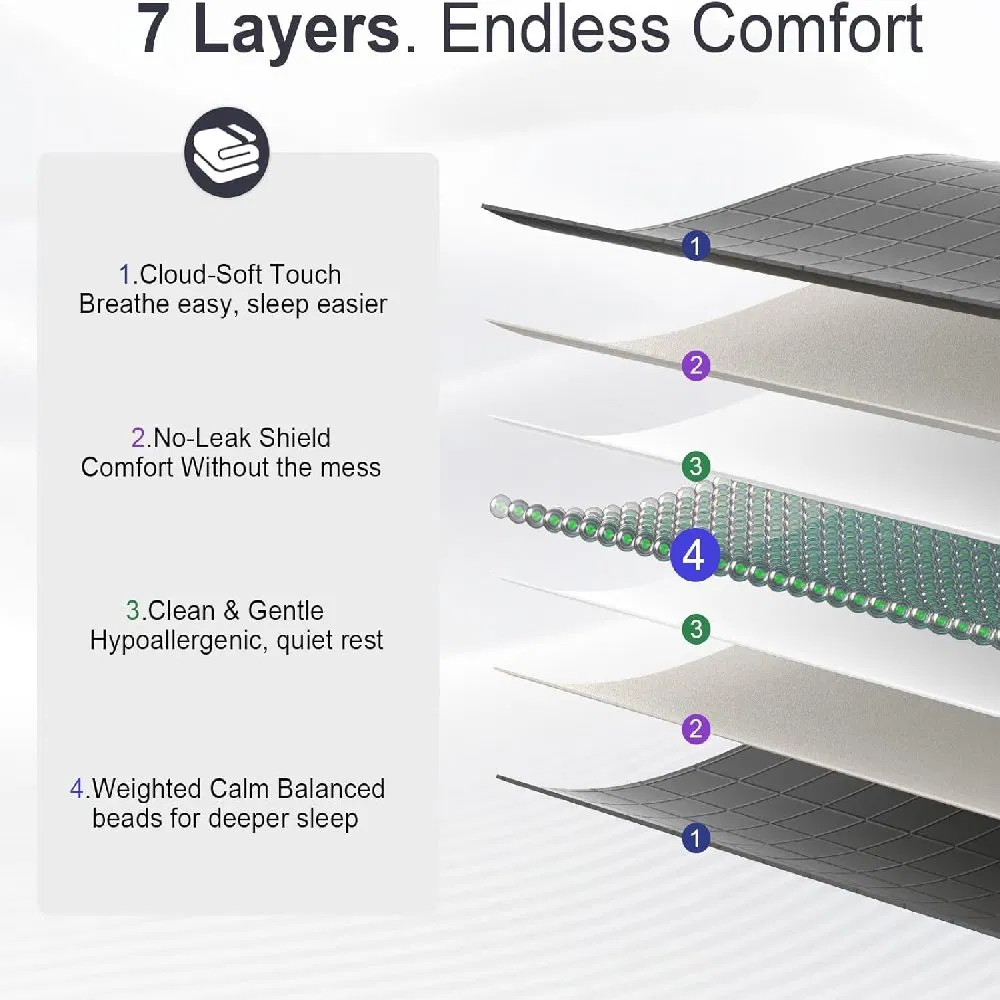 Утяжеленное одеяло для взрослых, 12 фунтов, 48x72 дюйма