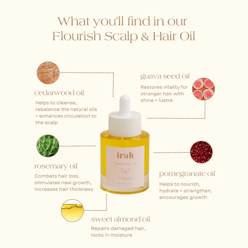 Private Label Organic Natural Herbal Scalp Care Hair Loss Treatment Essential Oil Rosemary Hair Growth Oil for Black Women