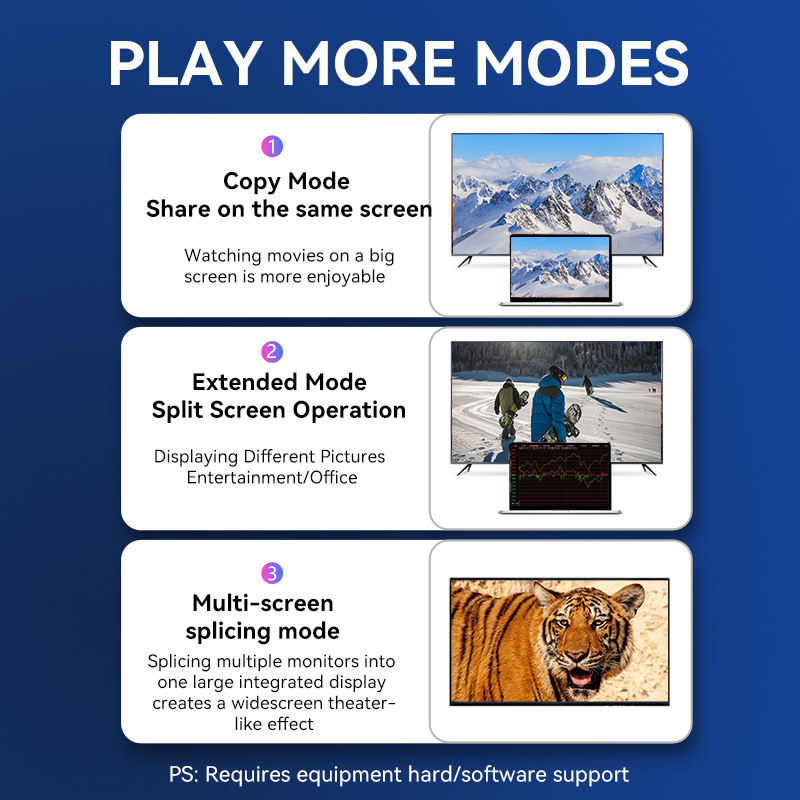 8K HDMI 2.1 Cable 48gbps High Speed HDMI 2.1 Cable 8K Ultra High Speed Nylon Mesh 48gbps HDMI Cable Metal Shell HDMI 2.1 Cable