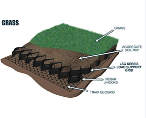 River Embankment Reinforcement HDPE Geocell 1000n 1200n 1420n/10cm HDPE/PP/Textured/Smooth/Honeycomb Geocell