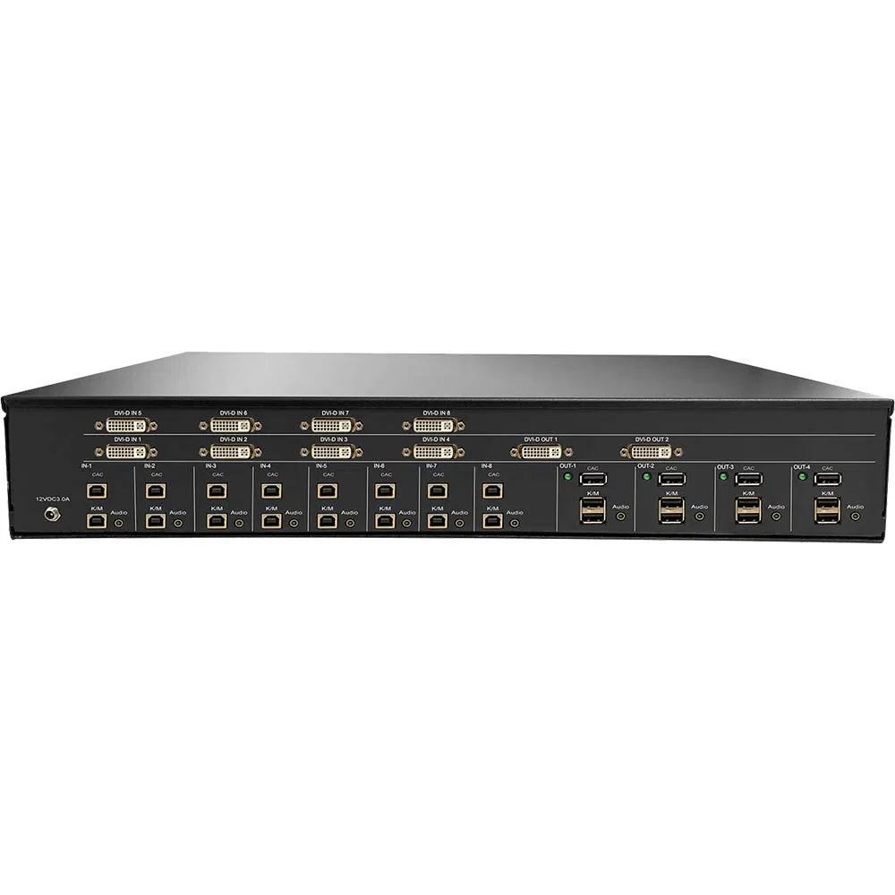 USB KVM-удлинитель с двумя HDMI по оптоволокну