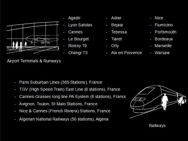 1000W Mixer Amplifier IP Digital Amplifier with Mic in