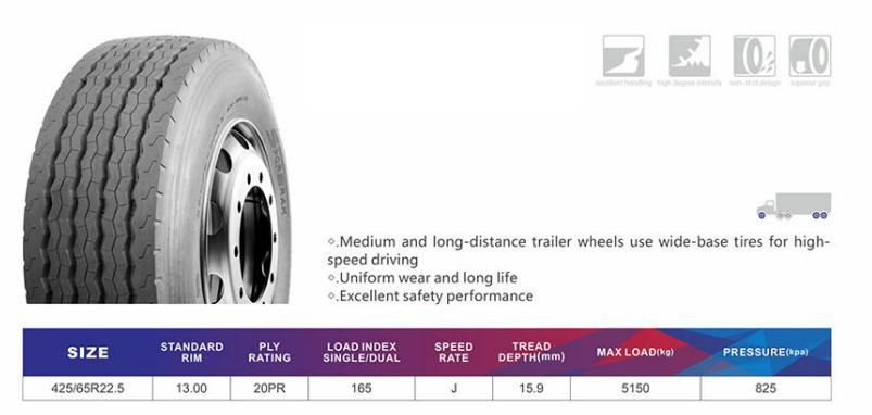 Шины грузовые радиальные 325/95R24, 255/70R22.5, 275/70R22.5
