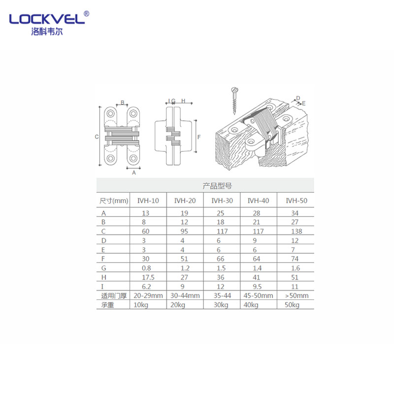 Hidden Soft Closing 3D Adjustable Concealed Hinge for Heavy Duty Door