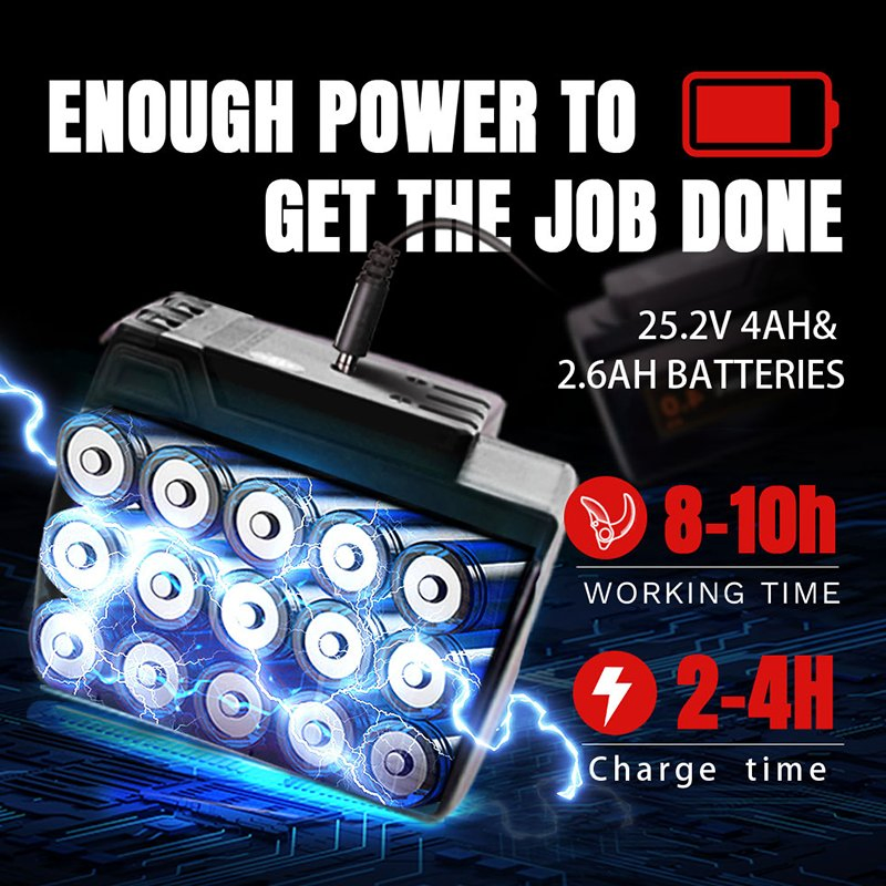 Электрические ножницы для ткани Cisivis с автоотключением