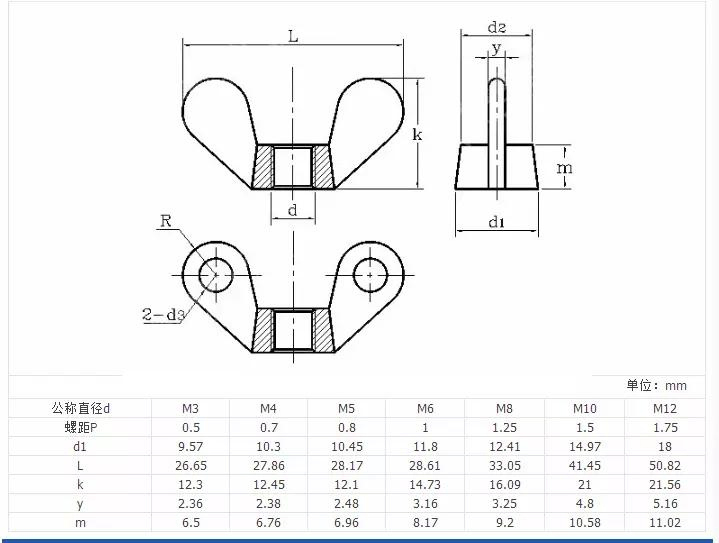 DIN315 M24 M8 M4 Copper Brass Butterfly Wing Nut
