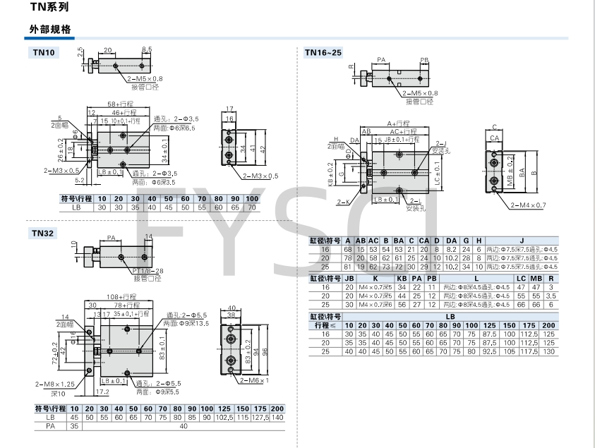 Пневмоцилиндр Airtec TN10X25S с двойным штоком и магнитом