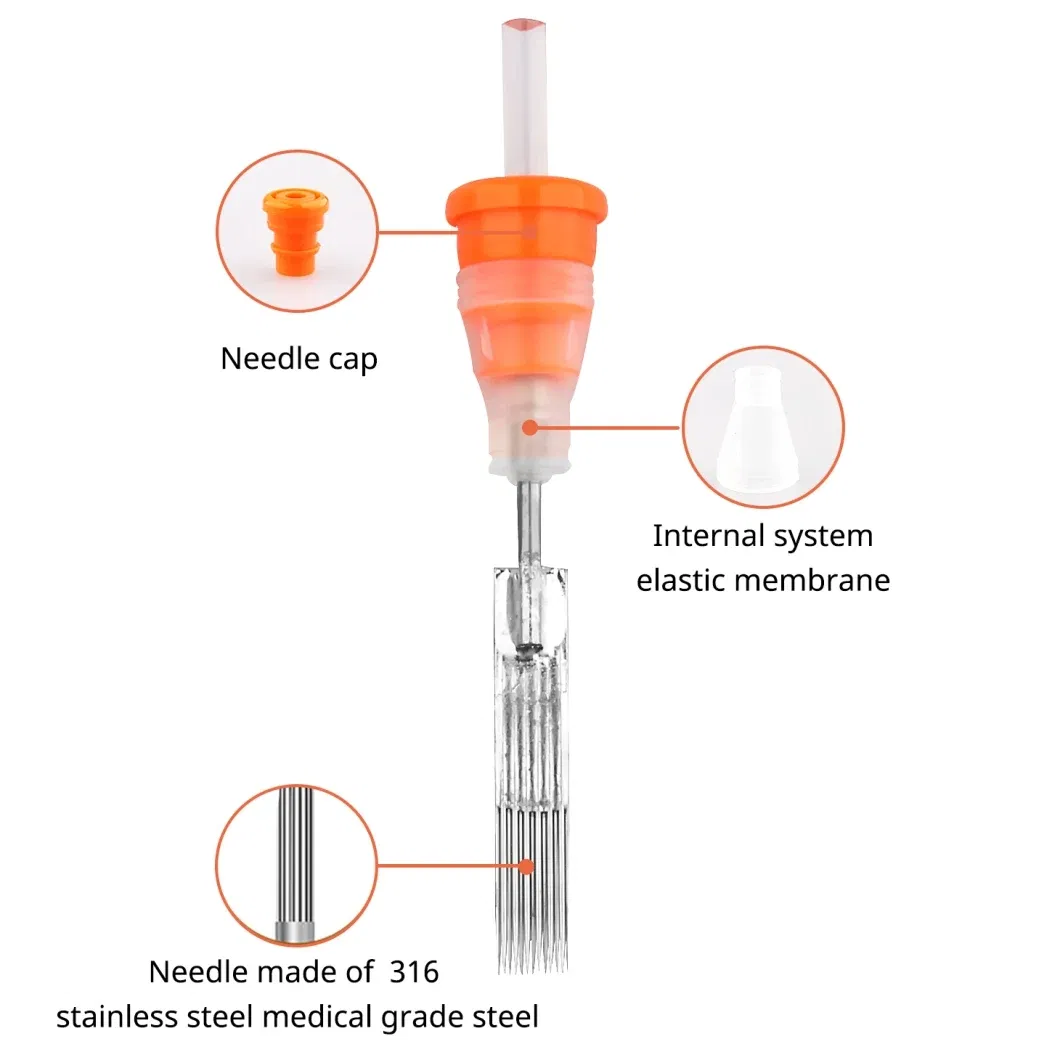 Manufacturer's Direct Sales of Gray Integrated Needles