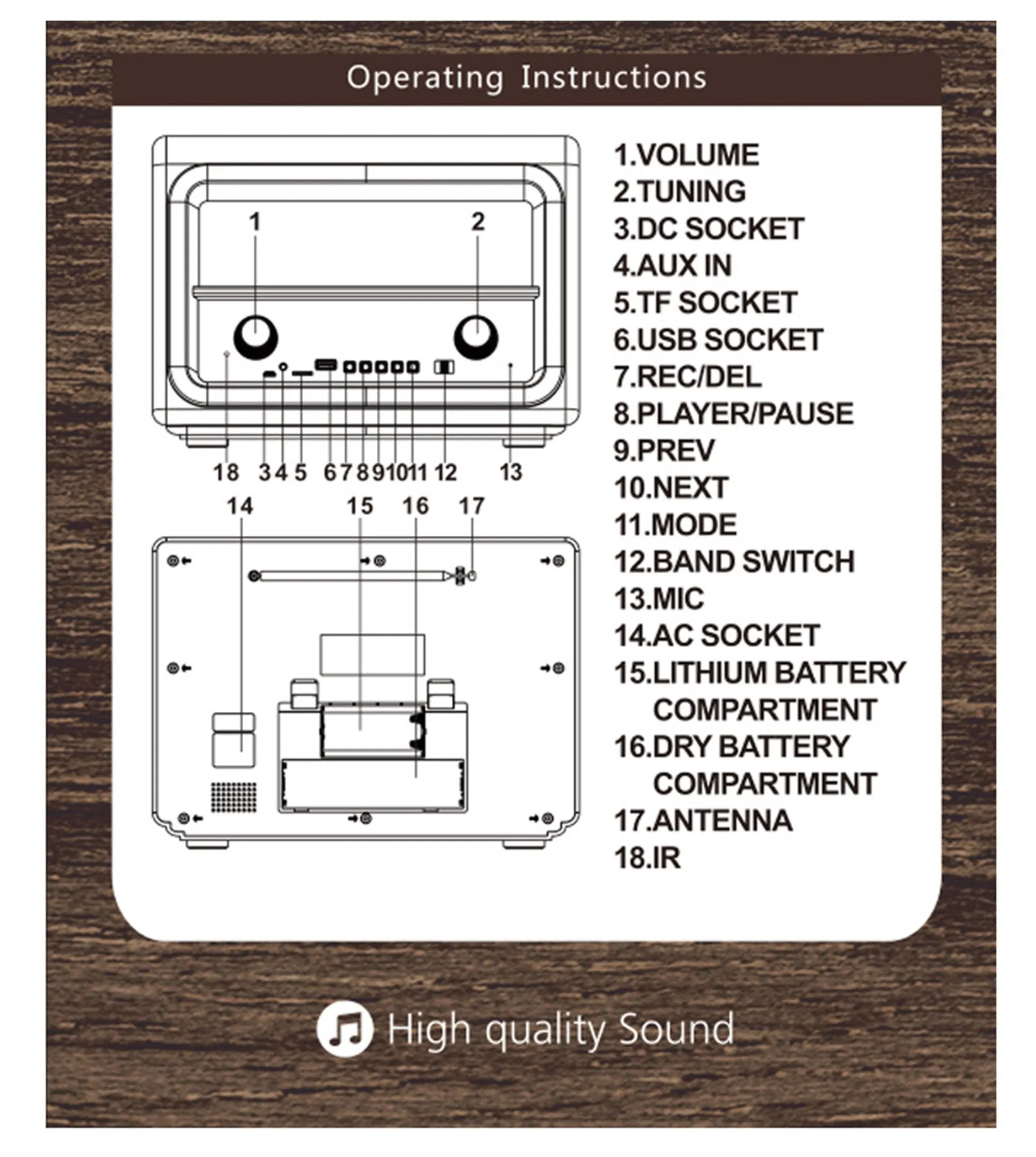 3-Bands Bluetooth Portable Radio USB TF Card MP3 Player Speaker Wooden Retro Radio