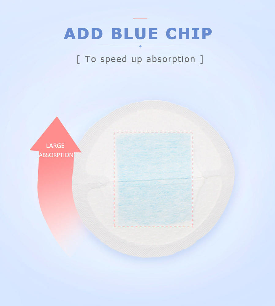 Leak-Resistant Nursing Pads for Maximum Comfort and Protection